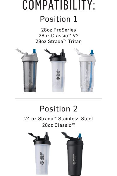 BlenderBottle® Straw (S38N4)